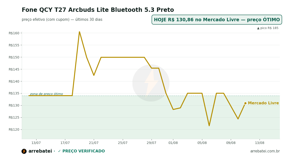 Fone QCY T27 Arcbuds Lite Bluetooth 5.3 Preto Histórico de preços Fone QCY T27 Arcbuds Lite Bluetooth 5.3 Preto